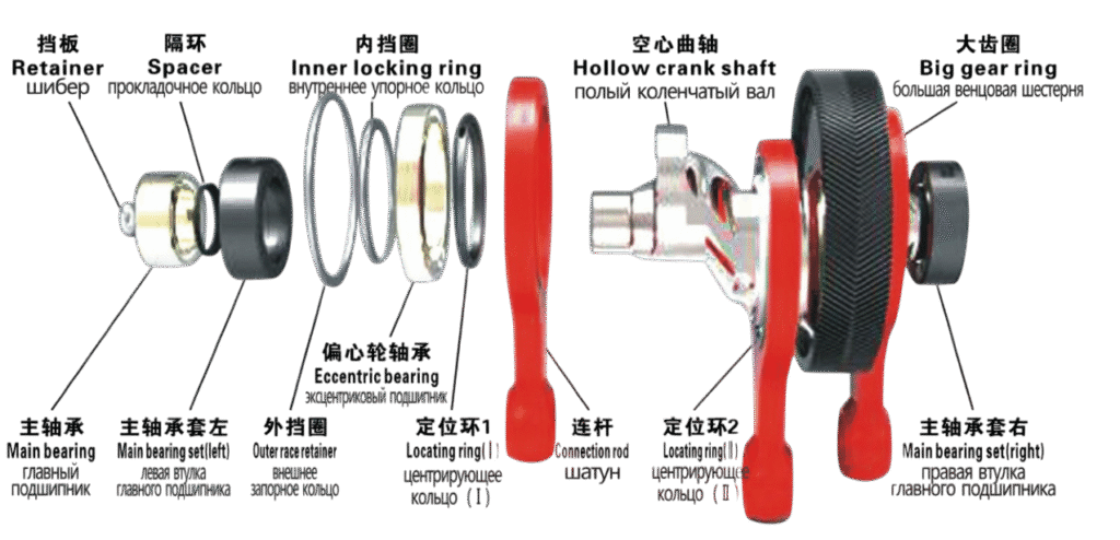 mud pump components